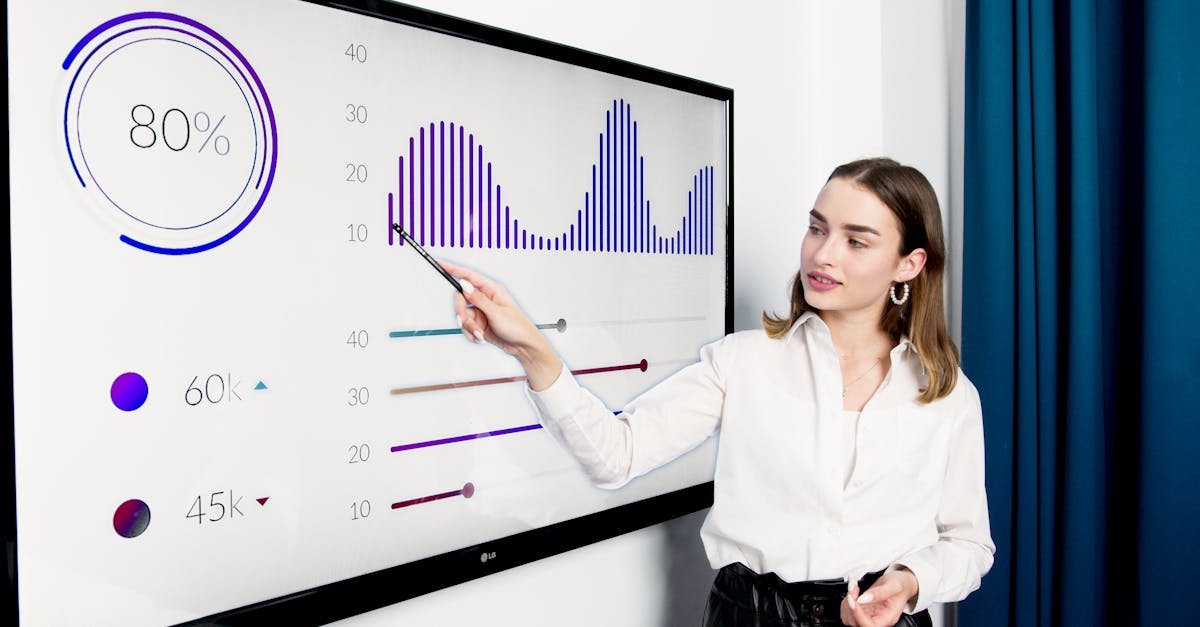 Businesswoman presenting data on a large digital screen in a modern office setting.